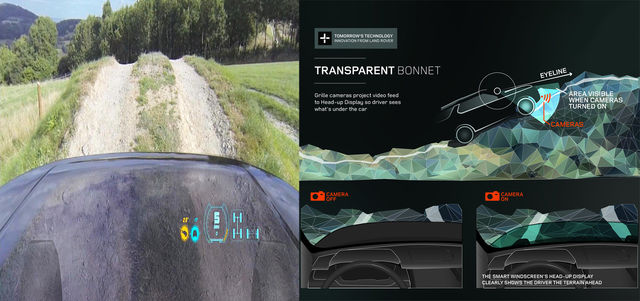 LandRover-Bonnet-technology