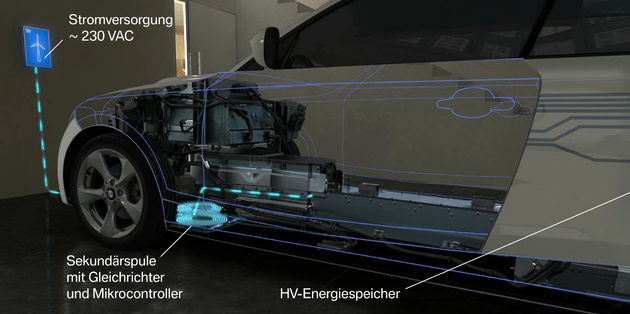 Inductive_laden_thuis_BMW