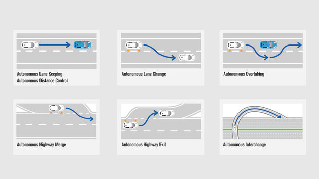 Nissan driverless car technology