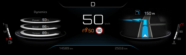 Head-up display met dynamics